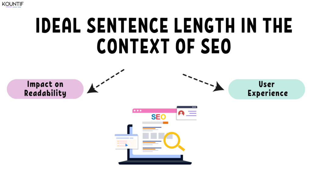 The Ideal Sentence Length in the Context of SEO
