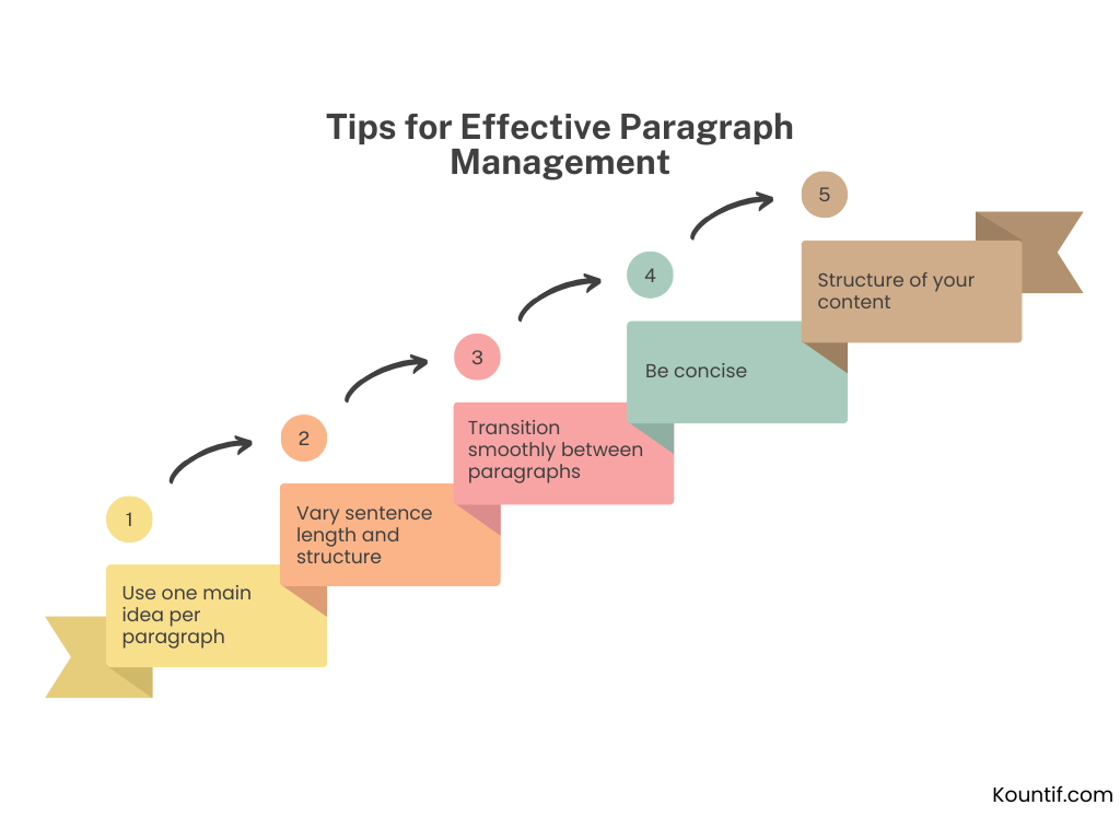 Tips for Effective Paragraph Management